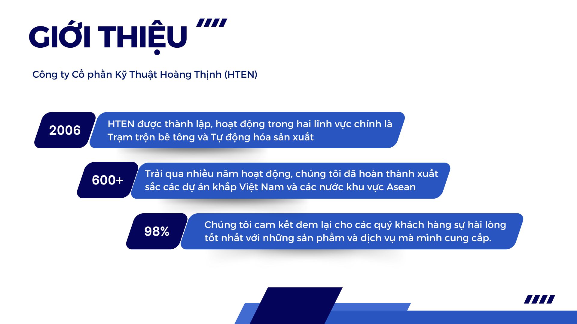GIỚI THIỆU HTEN