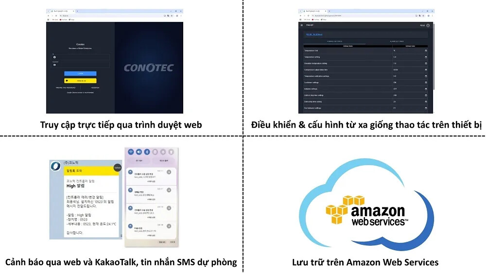 Ưu điểm nổi bật của FOXIOT của Conotec