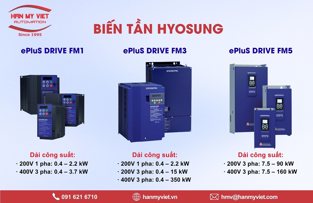 Các dòng biến tần Hyosung